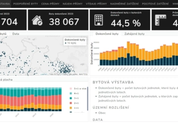 Dashboard MMR nabízí data o bydlení na jednom místě