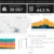 Dashboard MMR nabízí data o bydlení na jednom místě